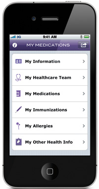 mymeds 