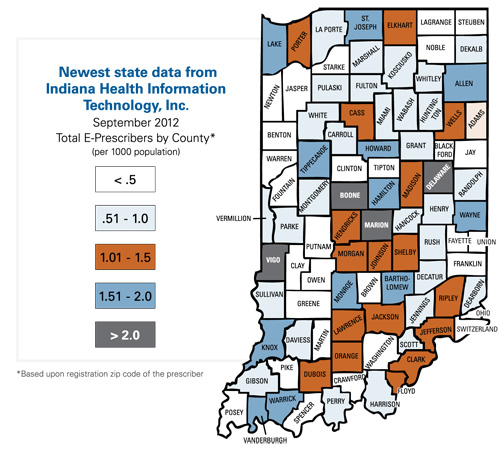 ePrescribing By county