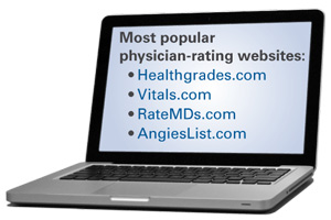 Rating Sites Rating Sites