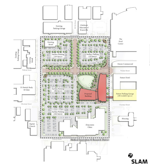 School Plan School Plan