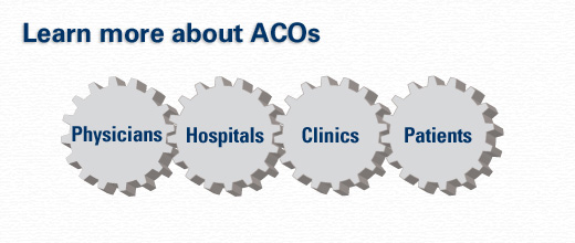 ACOs